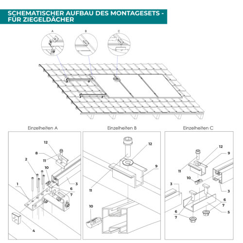 Klickfix photovoltaic mounting on brick roof - Image 3