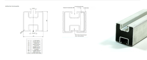 40x40 ALU mounting profile mounting rail in 1,20m - Image 3