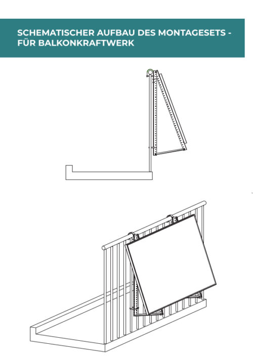 Montageset für Balkonkraftwerke 10-45° – Bild 9