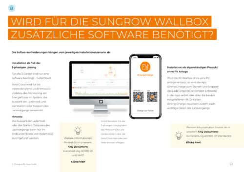 Sungrow Wallbox 11kW AC011E-01 – Bild 7